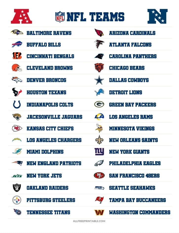 2025–2026 NFL Team Schedule Magnets | Personalized All Teams Available | 5" & 7" Glossy or Holographic | Waterproof Football Fridge Magnet
